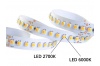 Réglette LED Inclinée 30° 20x16mm-Changement Température (CCT) + Alimentation 12V