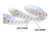 Réglette LED Inclinée 45° 16x16mm-Changement Température (CCT) + Alimentation 12V