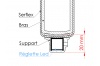 eclairage Led pour Store Banne - 3 Bras