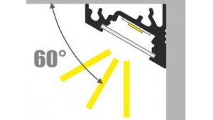 Réglettes led inclinées sur mesure