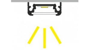 Réglettes led plates sur mesure 12V