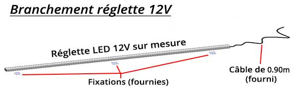 Réglette LED Plate 20x8mm Couleur Alu Camping-car Utilitaire 12V