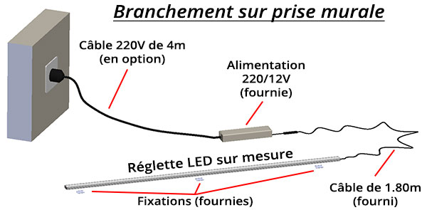 Réglette LED Plate Profilé aluminium-16x9mm-Couleur Blanche